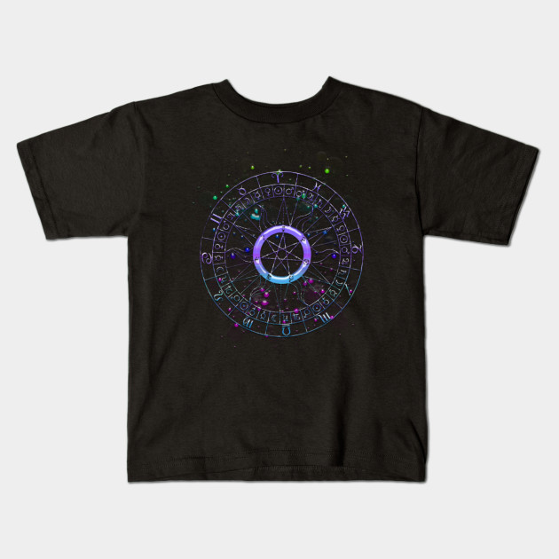Astrology wheel (I)